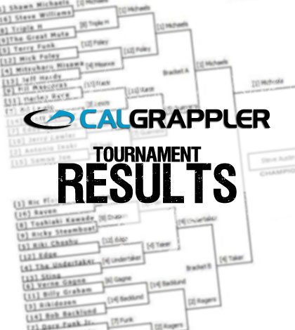 California Tournament Wrestling Results