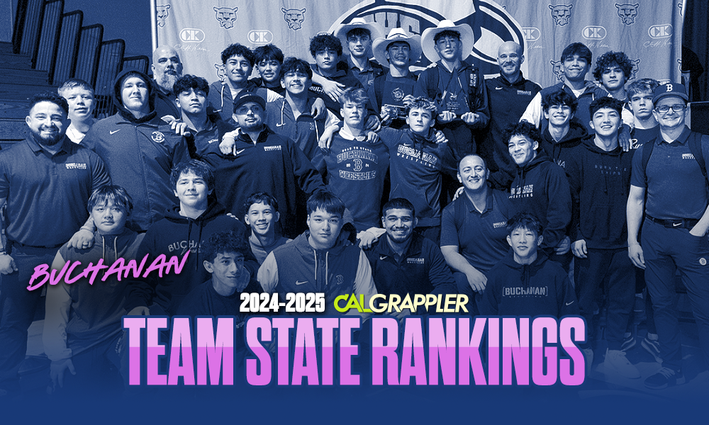 California HS Boys Team State Rankings 2024-25