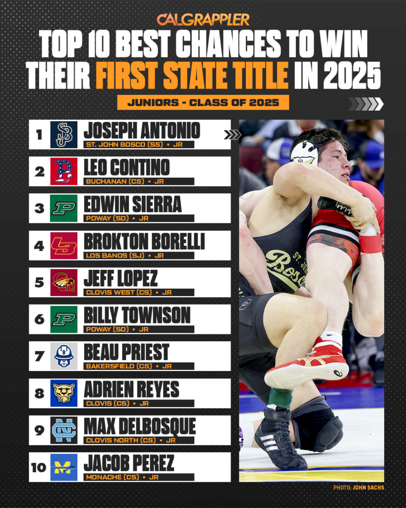 Top 10 California High School Wrestlers from 2024