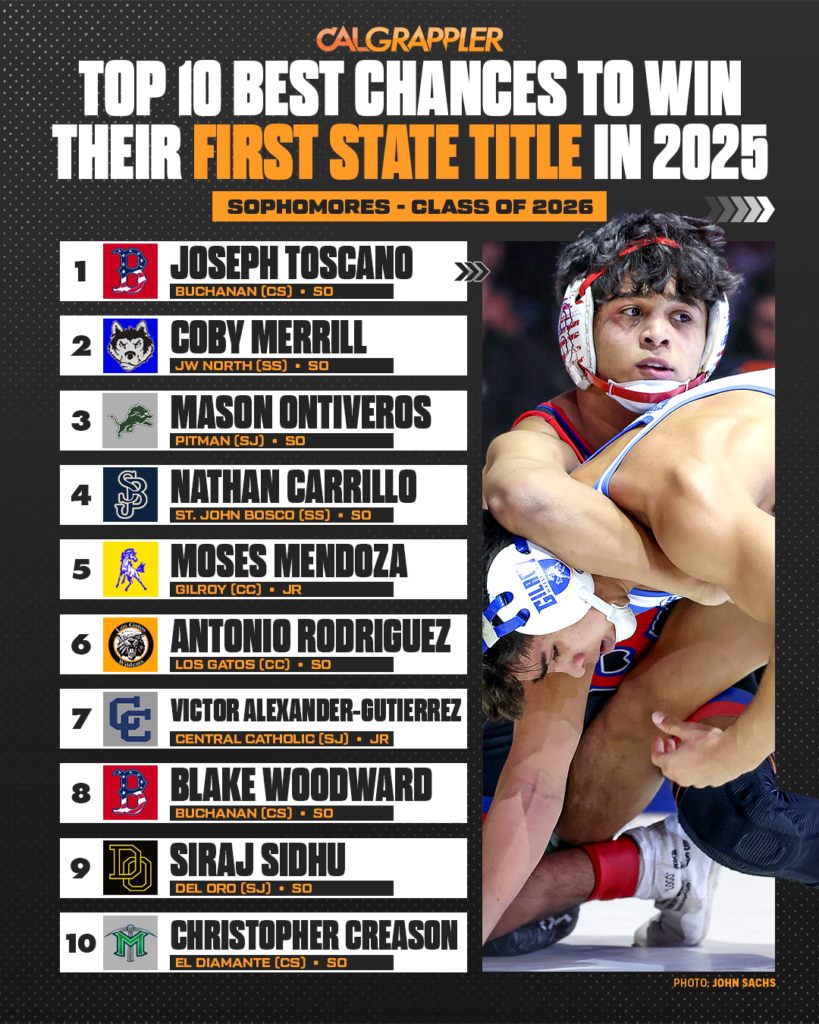 Top 10 California High School Wrestlers from 2024