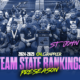 California HS Boys Team State Rankings 2024-25