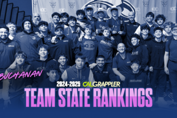 California HS Boys Team State Rankings 2024-25