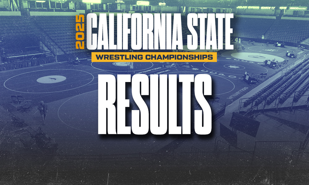 CIF State Wrestling Results 2025